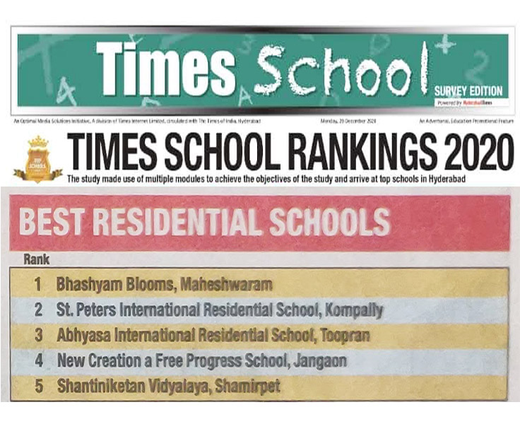 Times School Rankings 2020