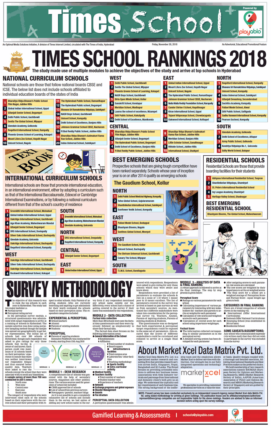 Abhyasa International Retains the No. 1 position in ToI Rankings 2018.