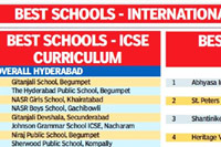 Times School Rankings 2019